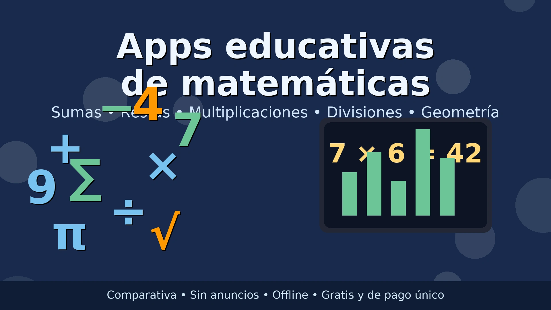 apps educativas de matemáticas