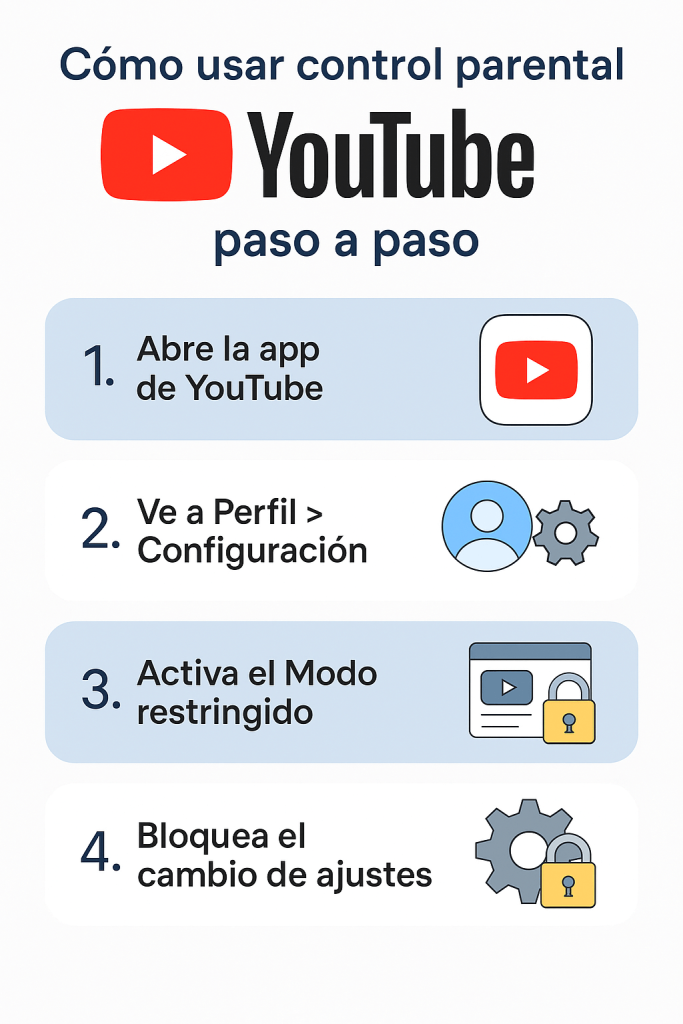 cómo usar control parental YouTube paso a paso